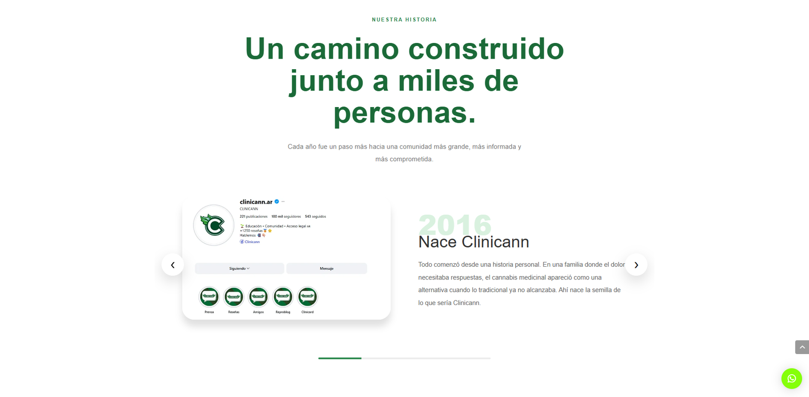 Clinicann 100K - Beneficios y Promociones